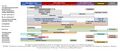 Thumbnail for version as of 18:29, 1 September 2023